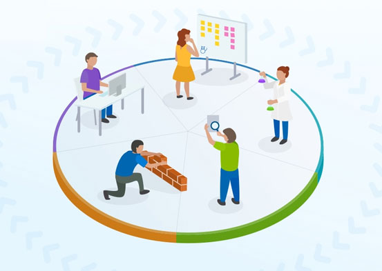 Top SEO Company Dallas